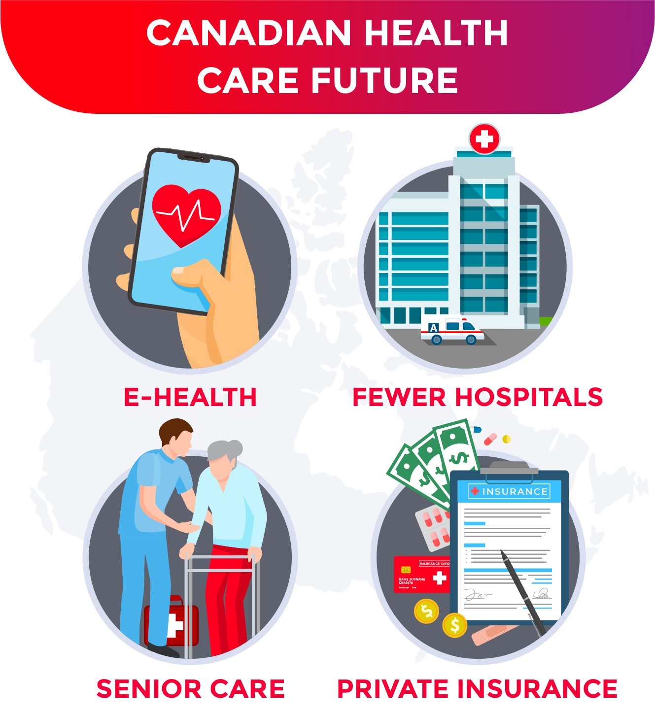 how-much-does-canada-spend-on-health-care